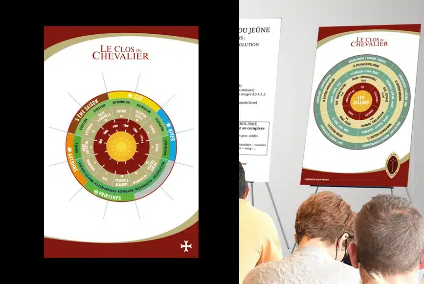 Affichage Le clos du Chevalier
