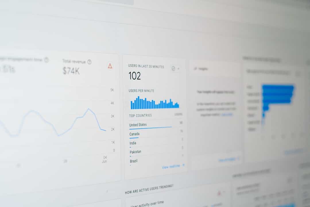 SEO site internet Figeac